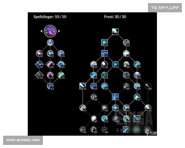 魔兽世界技能条:掌握显示之道 魔兽世界技能条:掌握显示之道